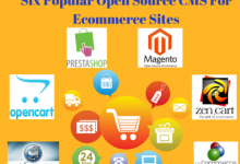 E-commerce product listing in dwarka
