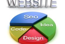 SEO services in dwarka